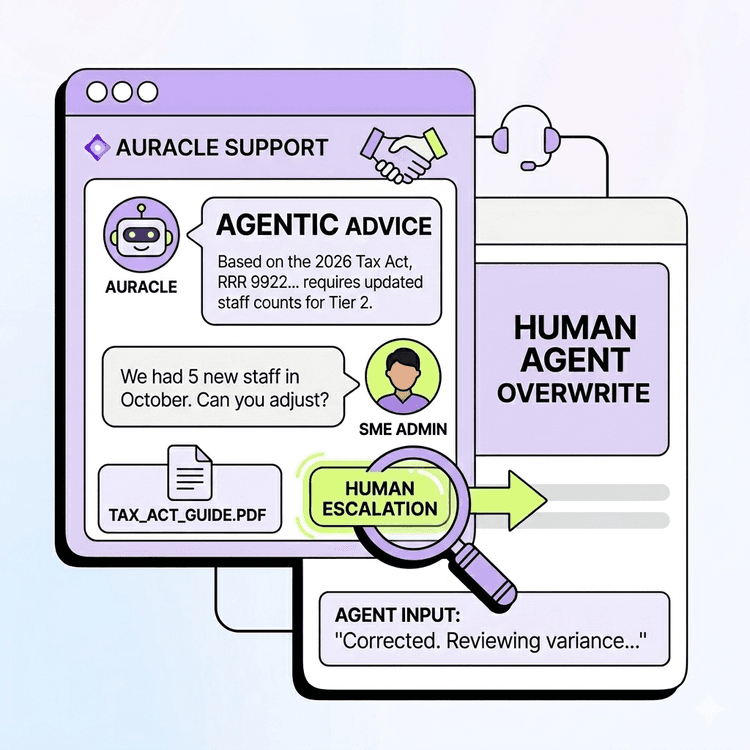 Agentic Customer Support